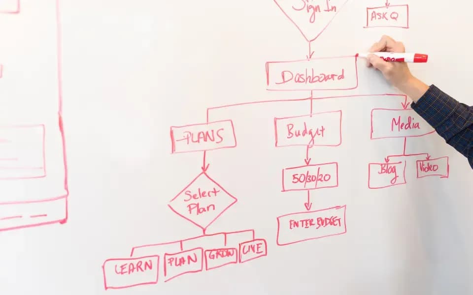 Image on the Digital Vantage website