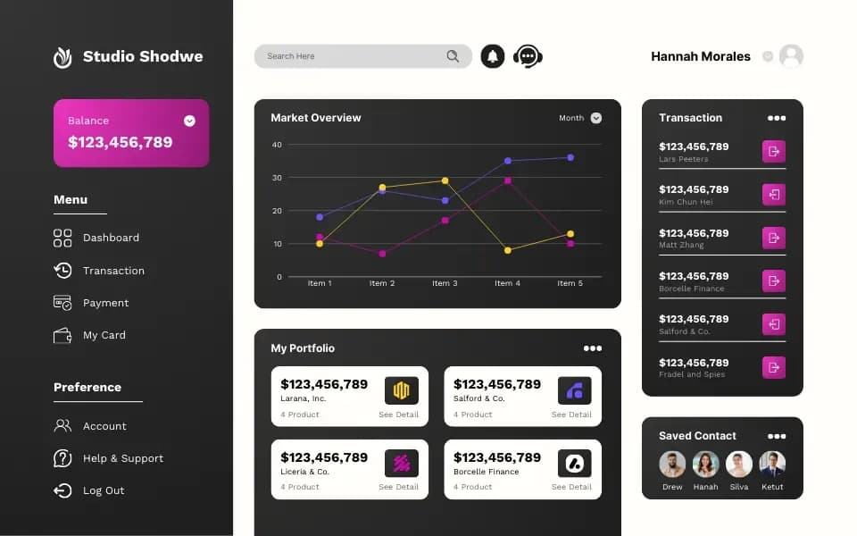 Image on the Digital Vantage website